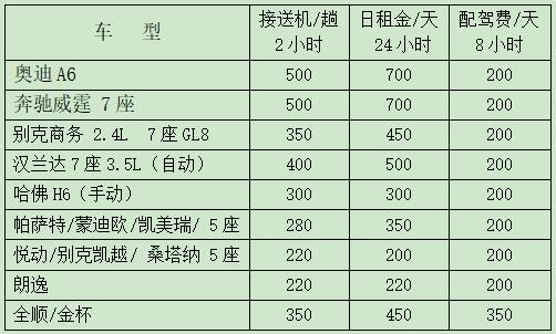重慶機場接送租車價格表