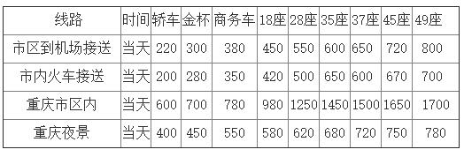 重慶市內旅游包車價格