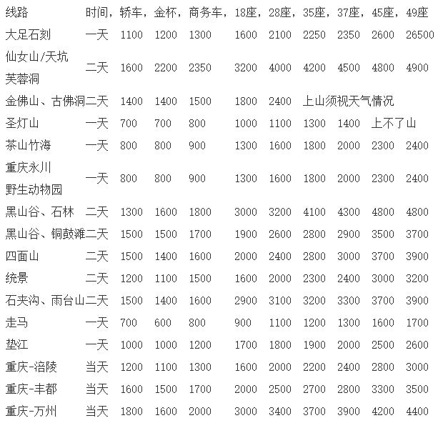 重慶周邊旅游包車價格
