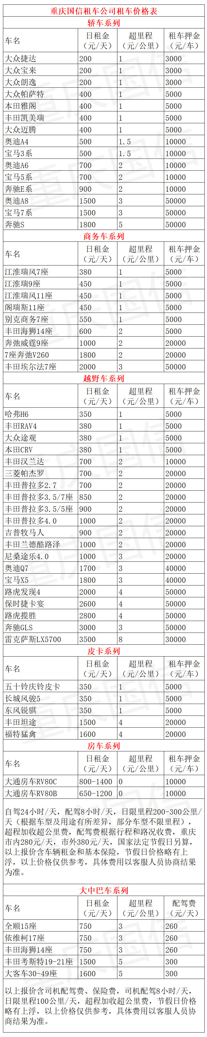 重慶會議租車價格表