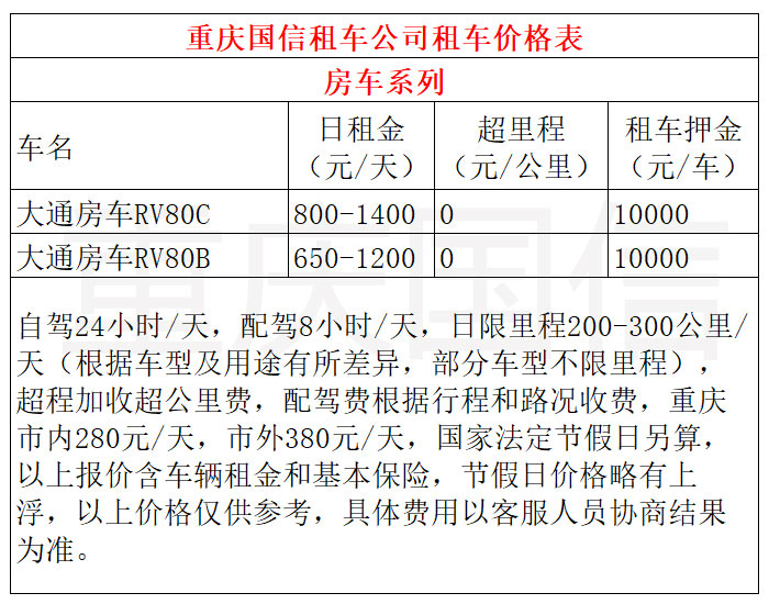 重慶租房車價格表