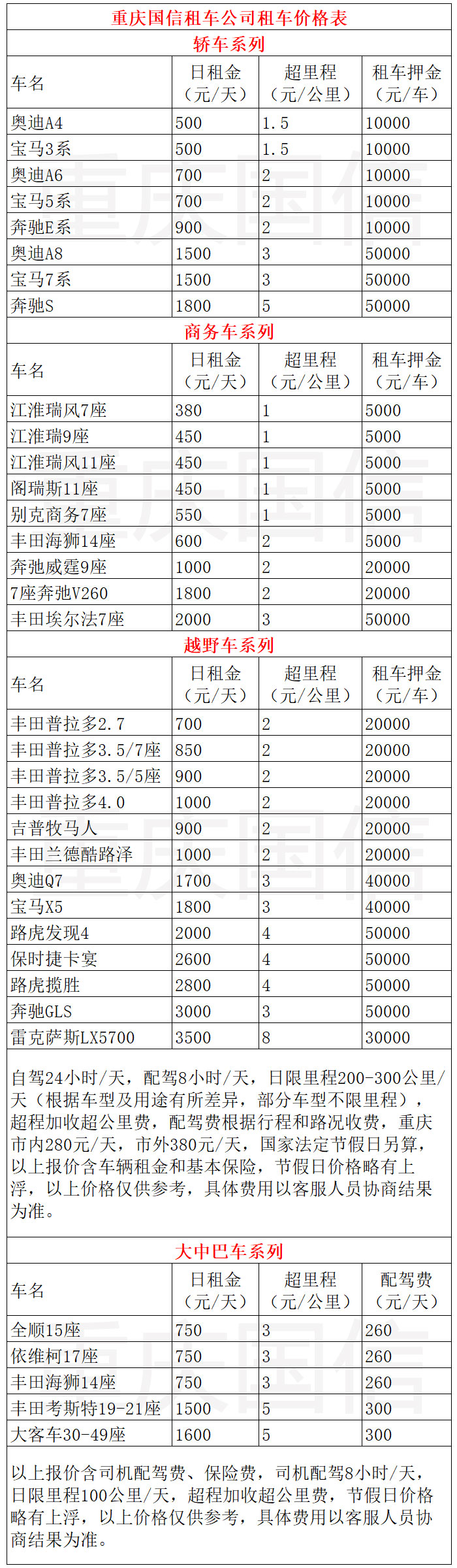 重慶婚慶租車價格表