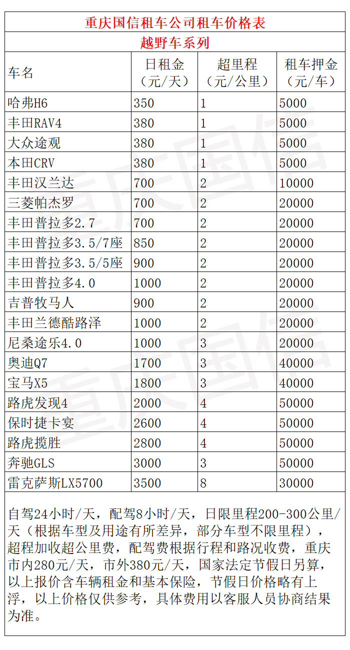 重慶租越野車價(jià)格表