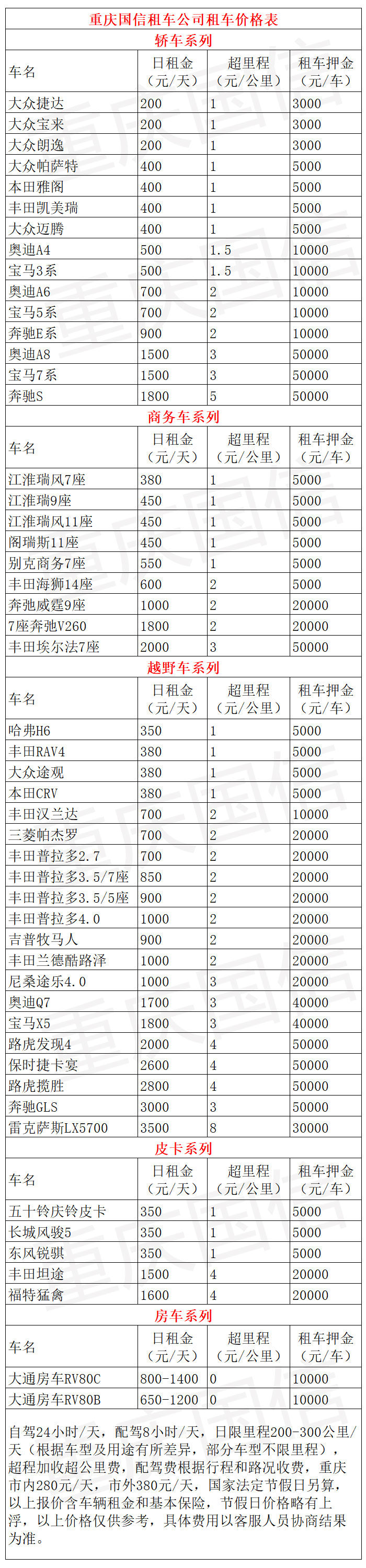 重慶自駕租車價格表